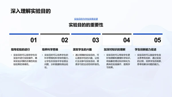 初中科学实验导引