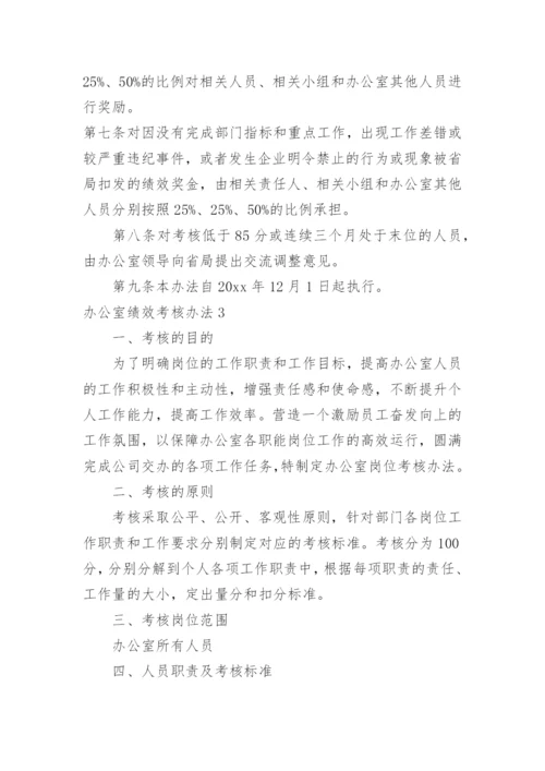 办公室绩效考核办法.docx