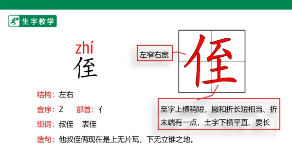13 人物描写一组 生字动画课件