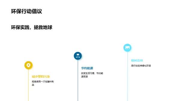 环保营地：实践与启示