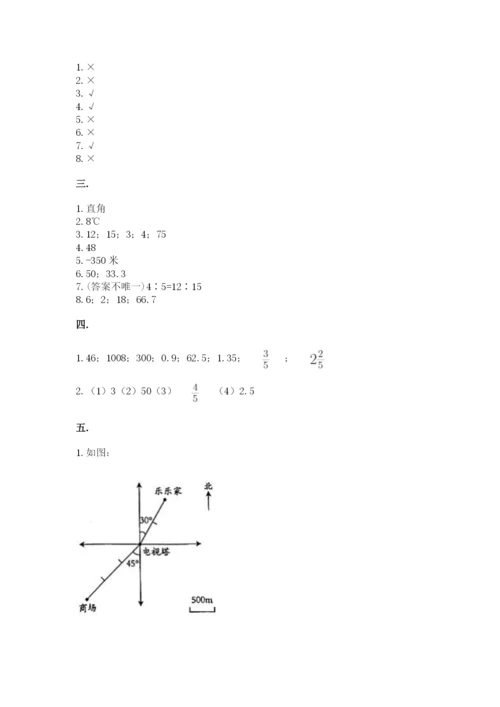 北京版数学小升初模拟试卷及完整答案（全优）.docx
