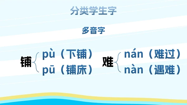 部编版二年级上册《难忘泼水节》