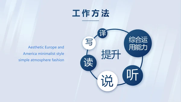 蓝色公司简介企业宣传工作总结PPT