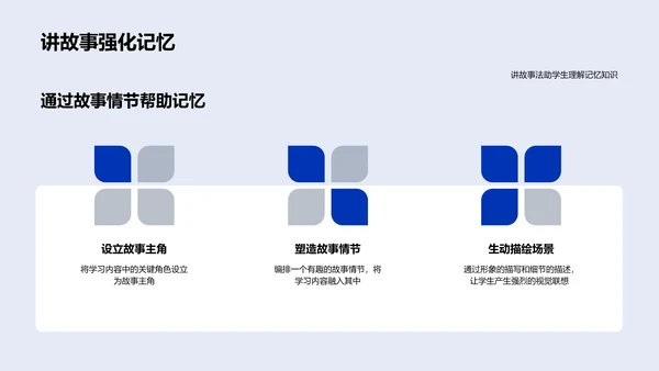 期末考复习指导PPT模板