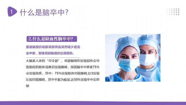 2023年脑卒中预防急救中风预防急救医疗培训PPT课件