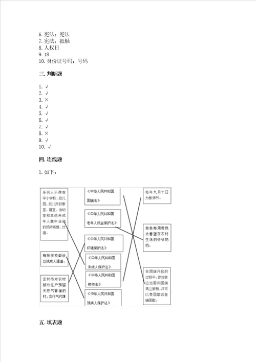 2022年六年级上册道德与法治期中测试卷及一套答案