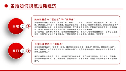 详细解读地摊经济发展情况与趋势PPT模板