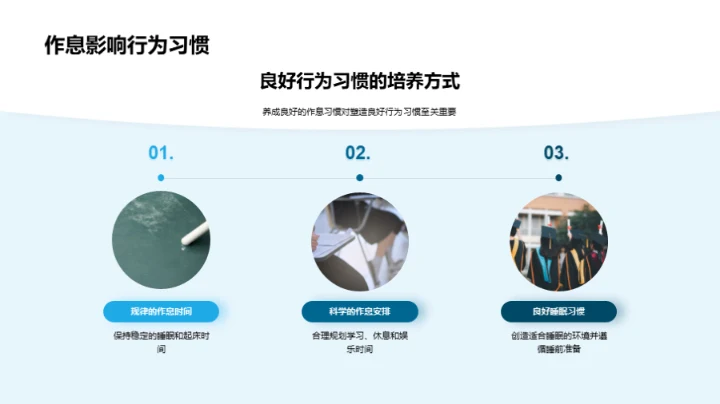 行为习惯与自我提升