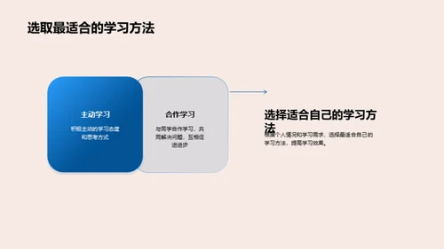 六年级：成长的篇章