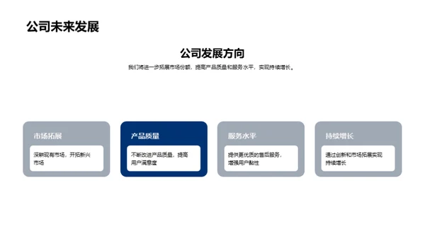 技术之路年度回顾