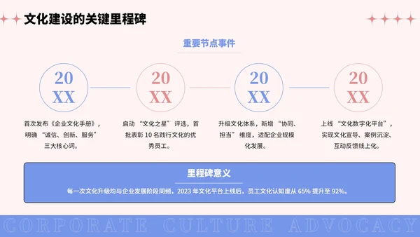 彩色插画风企业文化宣导PPT模板