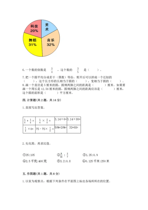 人教版六年级上册数学期末测试卷带答案解析.docx