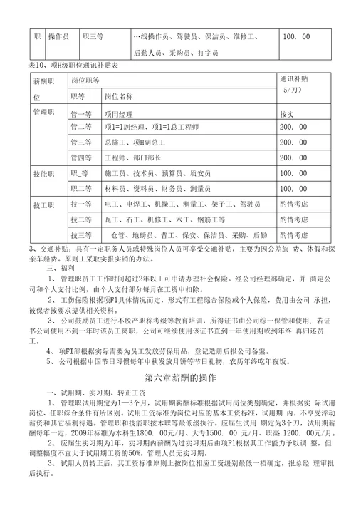 XX建筑公司薪酬体系方案