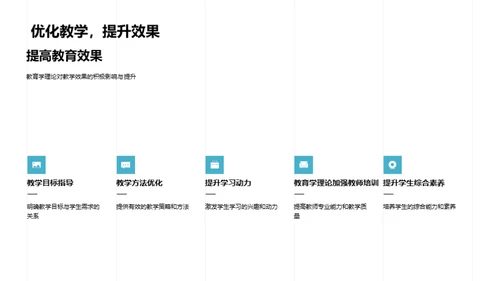 教育学理论与教学实践