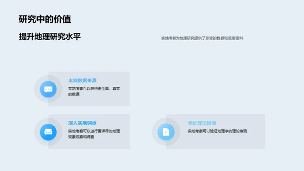 深度解析地理实地考察