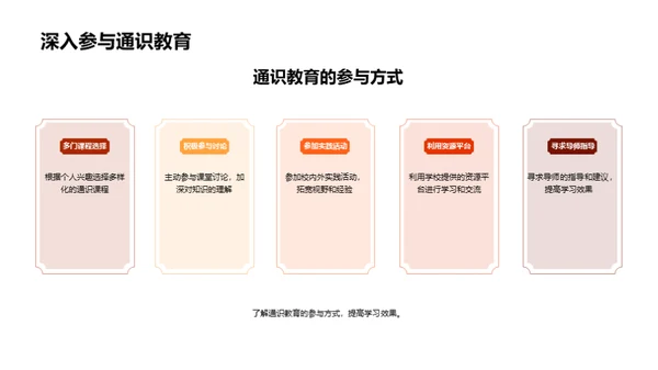 探索通识教育