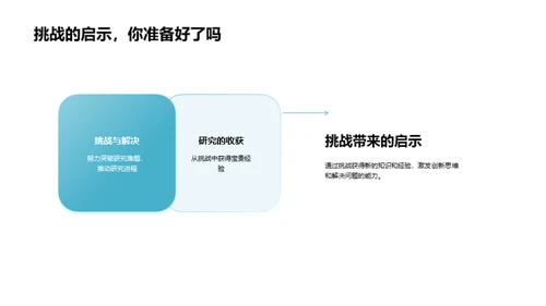 经济学研究：探索与发现