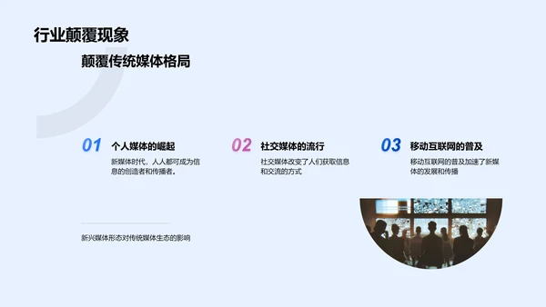 新媒体行业全景扫描