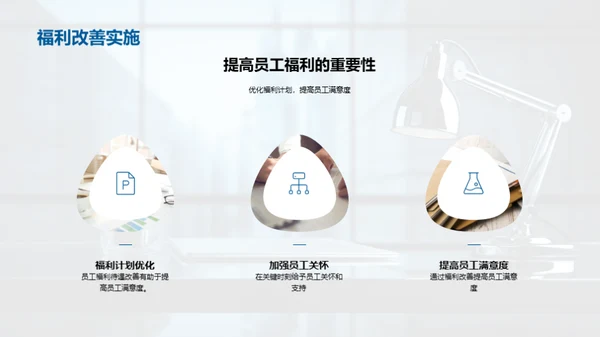 人力资源年度总结