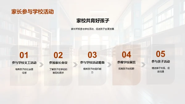 育人共筑明日