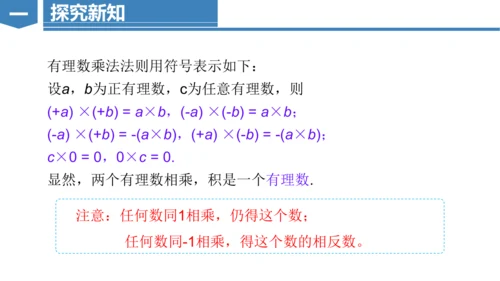 2.2.1有理数乘法  课件（共22张PPT）