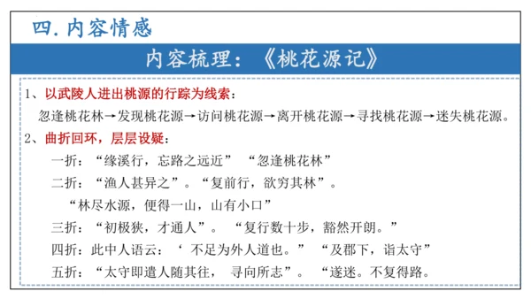 专题04 文言文阅读与古代诗歌鉴赏【考点串讲PPT】-2023-2024学年八年级语文下学期期中考点