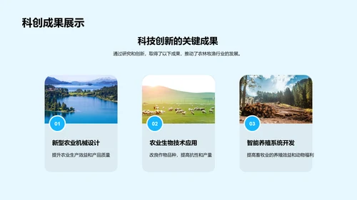 农林牧渔科技之路