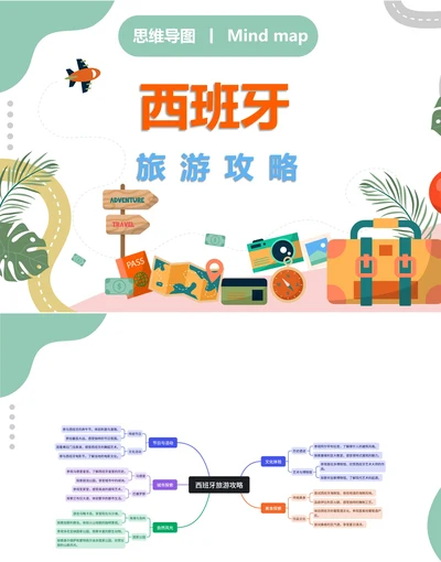 西班牙旅游攻略思维导图
