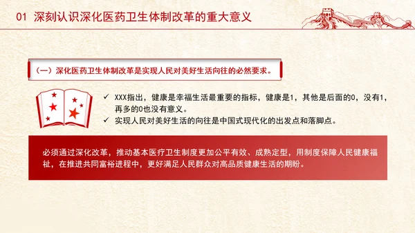 党的二十届三中全会深化医药卫生体制改革专题党课PPT