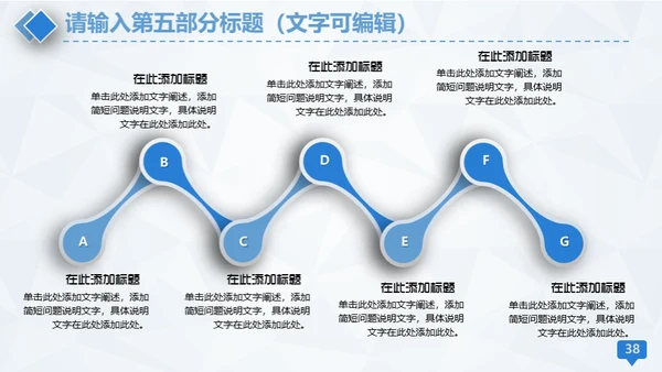 医学医疗蓝色简约工作汇报通用PPT模板
