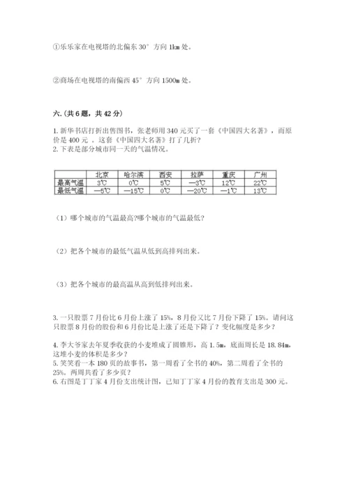 洛阳市小学数学小升初试卷及参考答案ab卷.docx