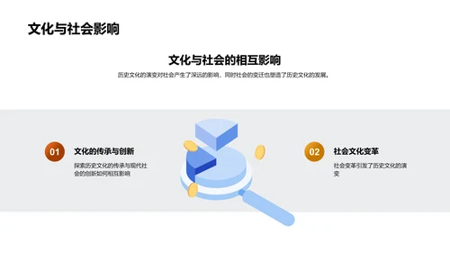 历史文化深度游PPT模板