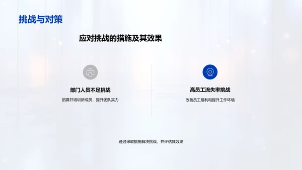 人资部门年度总结