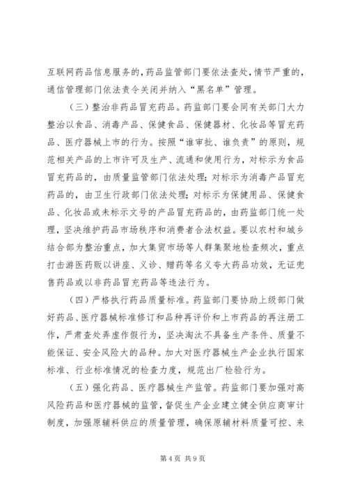 药品安全专项整治工作方案 (4).docx