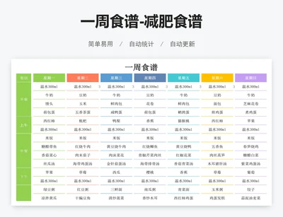 一周食谱-减肥食谱