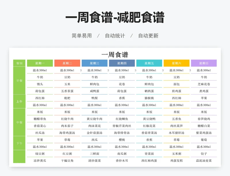 一周食谱-减肥食谱