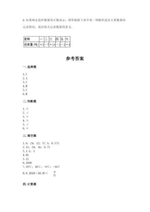 人教版六年级下册数学期末测试卷【夺分金卷】.docx