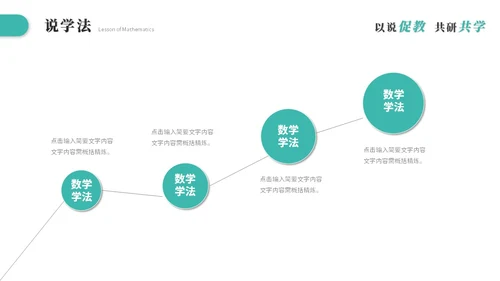 绿色简约微粒体教师说课教学课件公开课教育培训ppt模板