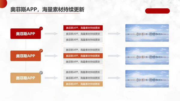 简约风红白色毕业论文答辩PPT