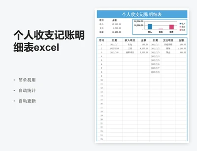 个人收支记账明细表excel表格模板