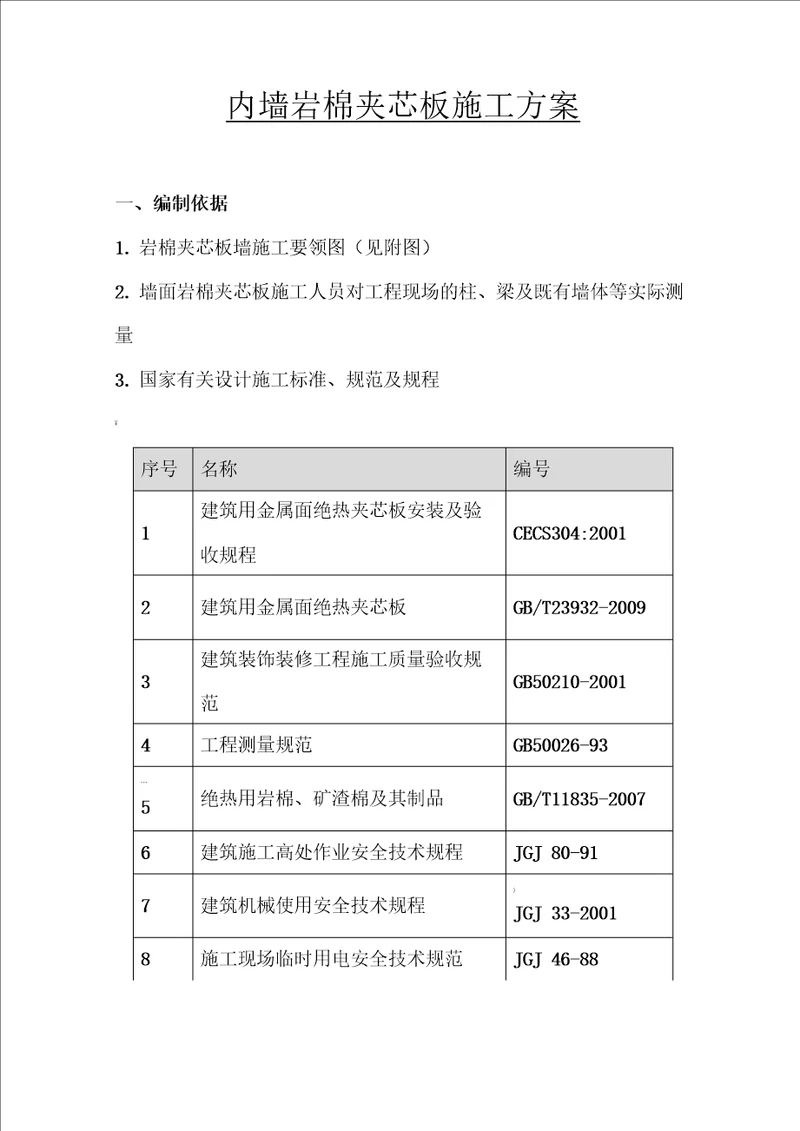 内墙岩棉夹芯板施工方案