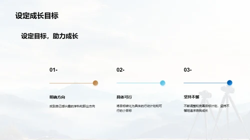 初二逐梦之旅