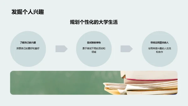 大学生活全攻略