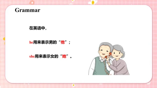 Unit1Myfamily Lesson1 课件(共40张PPT)