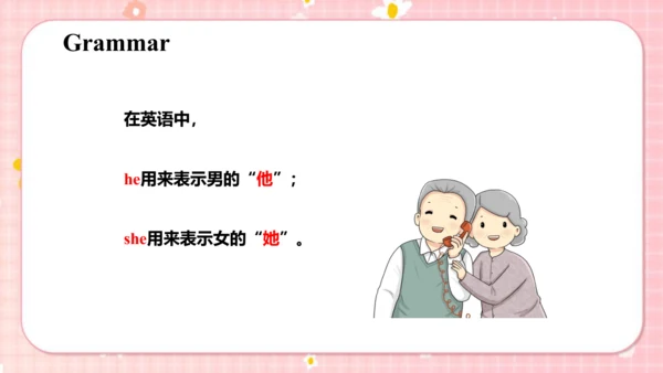Unit1Myfamily Lesson1 课件(共40张PPT)