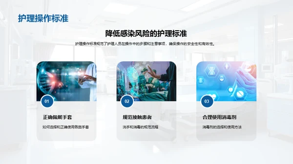 医院感控与患者安全