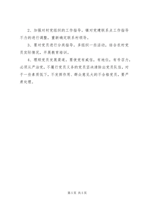 海南镇农村党员发展工作调研报告 (2).docx