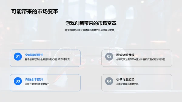 电竞市场洞察与创新