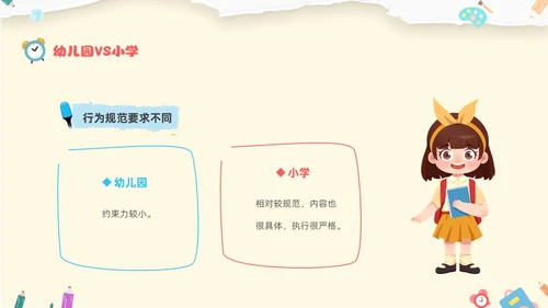 黄色温馨卡通儿童幼小衔接家长会小学生的一天主题班会