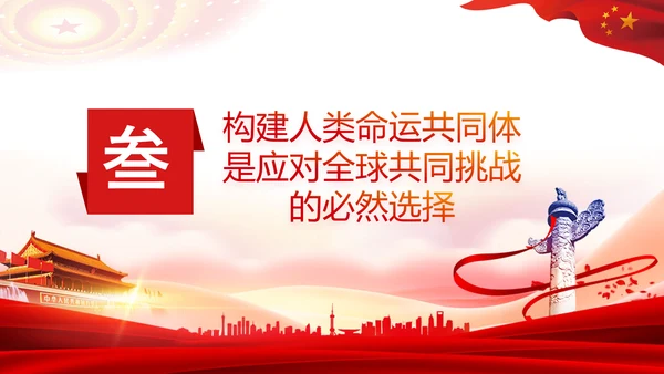外交思想学习纲要构建人类命运共同体PPT模板